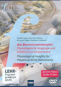 Spahn/Richter/Pöppe, Das Blasinstr.spiel
