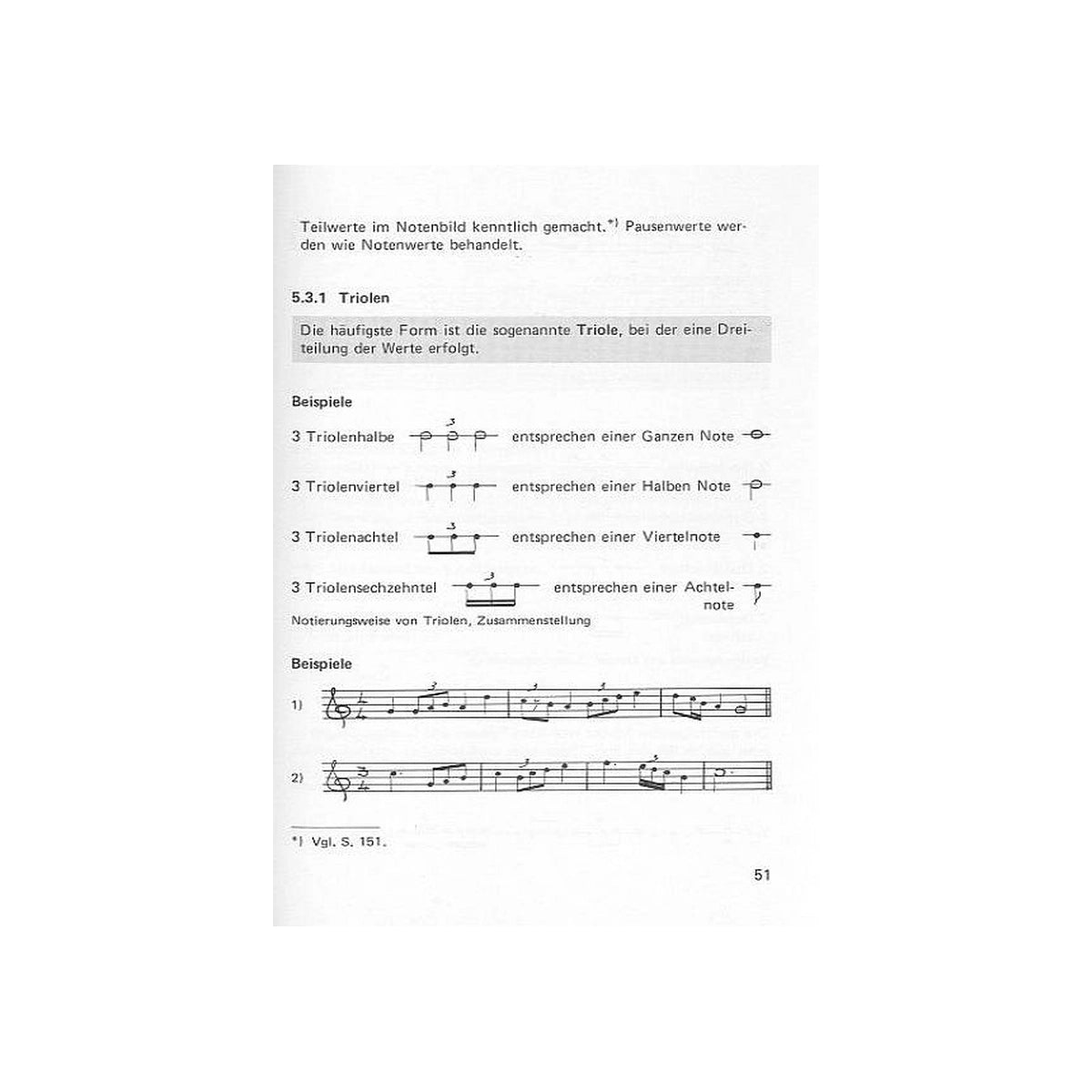 Schaper, Musiklehre compact