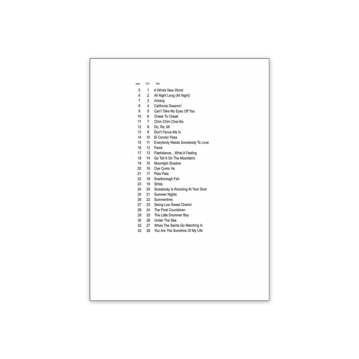Anthology vol.2 - 28 all time favorites