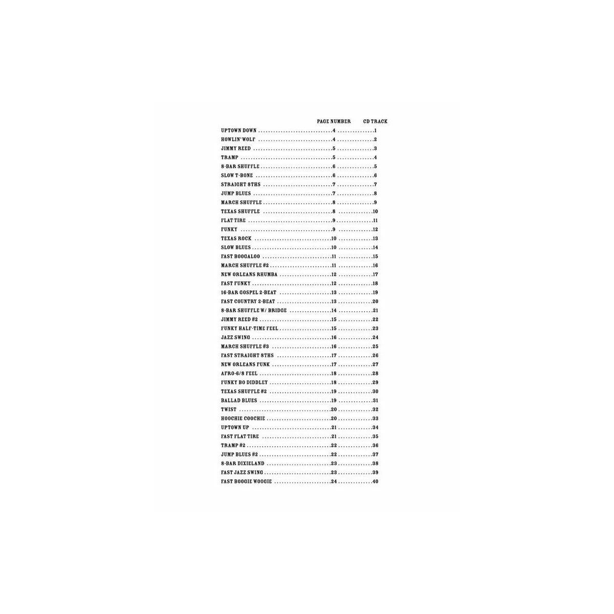 Blues Jam - 40 Progressions and Grooves View 2