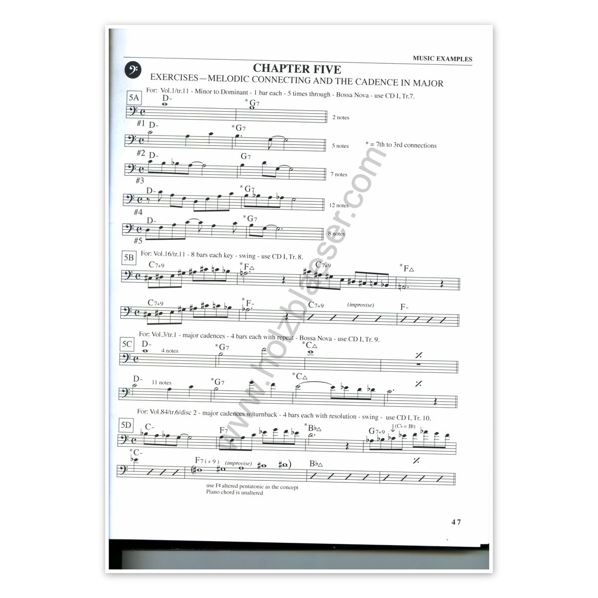 Bouchard, Intermediate Jazz Improvisation