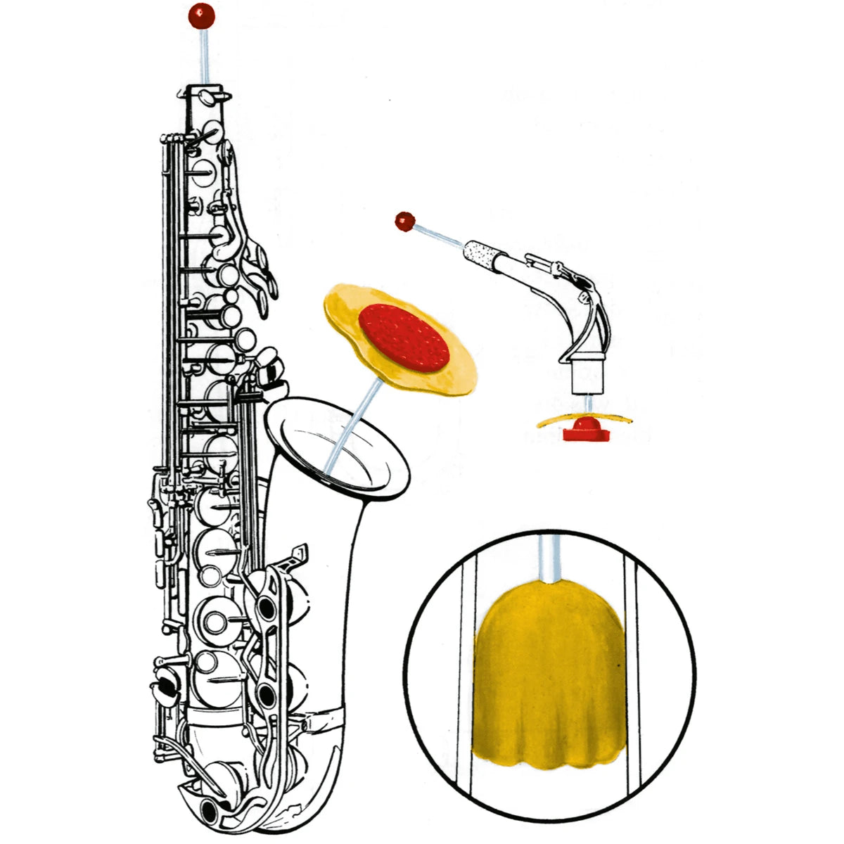 REINIGUNGSSET ALT-,TENORSAX&BASSKLAR.REKA View 2