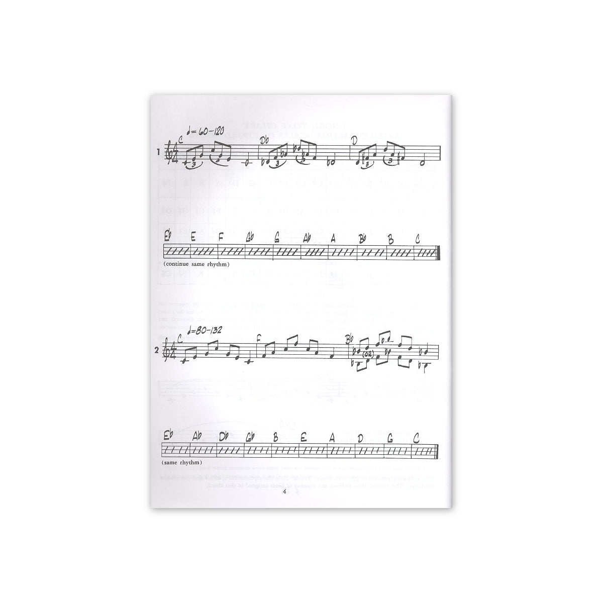 Coker, Patterns for jazz