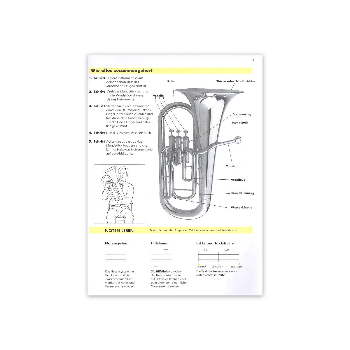 Essential Elements 1 - Euphonium Bass