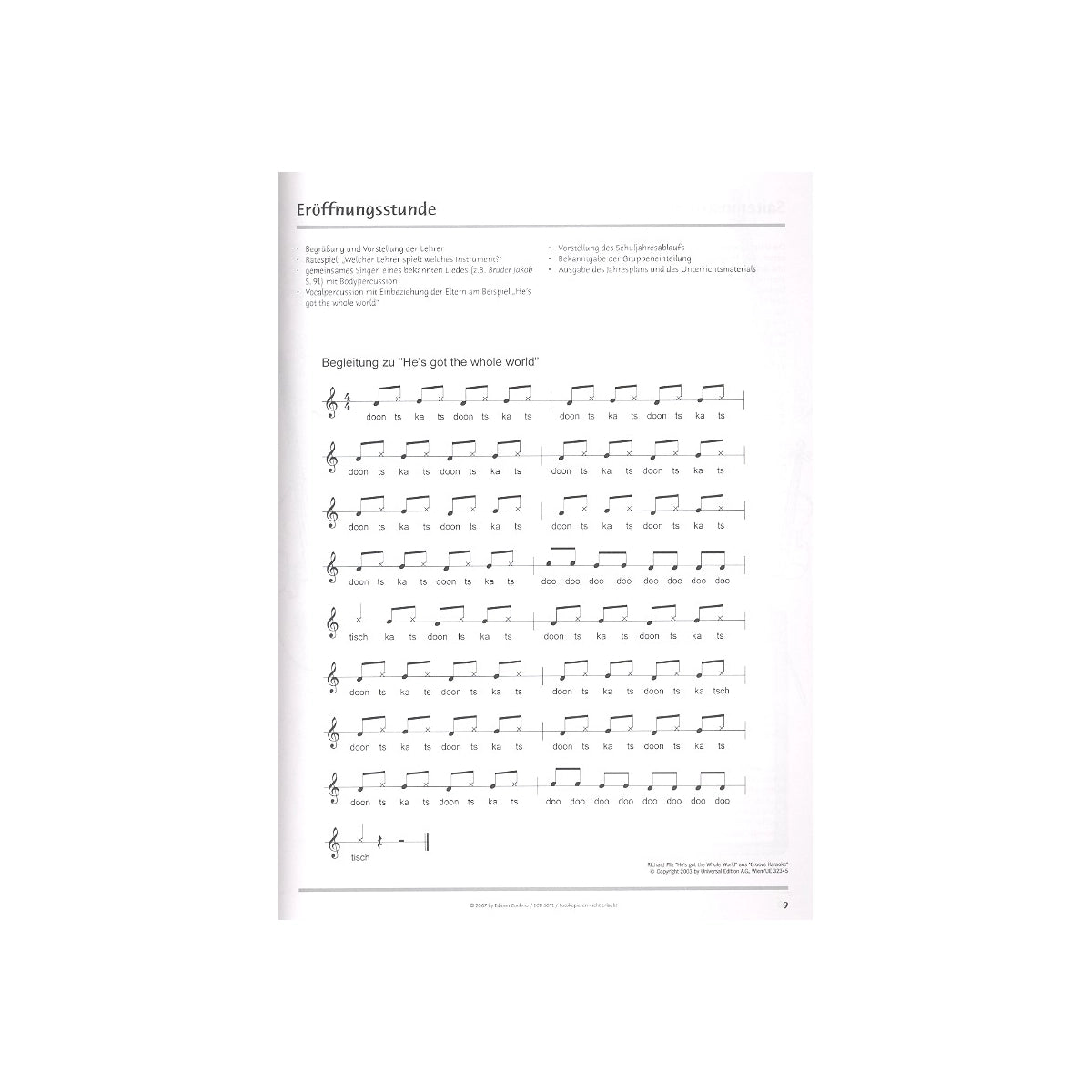 Das Instrumentenkarussell - Lehrerband