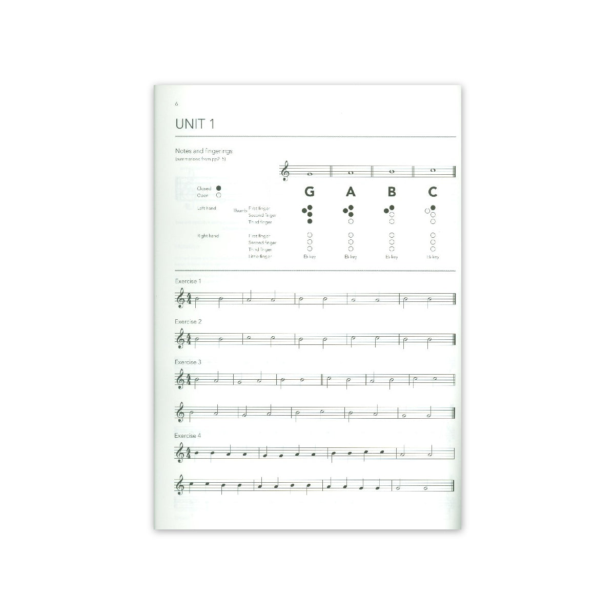 Wastall, Learn as you play flute