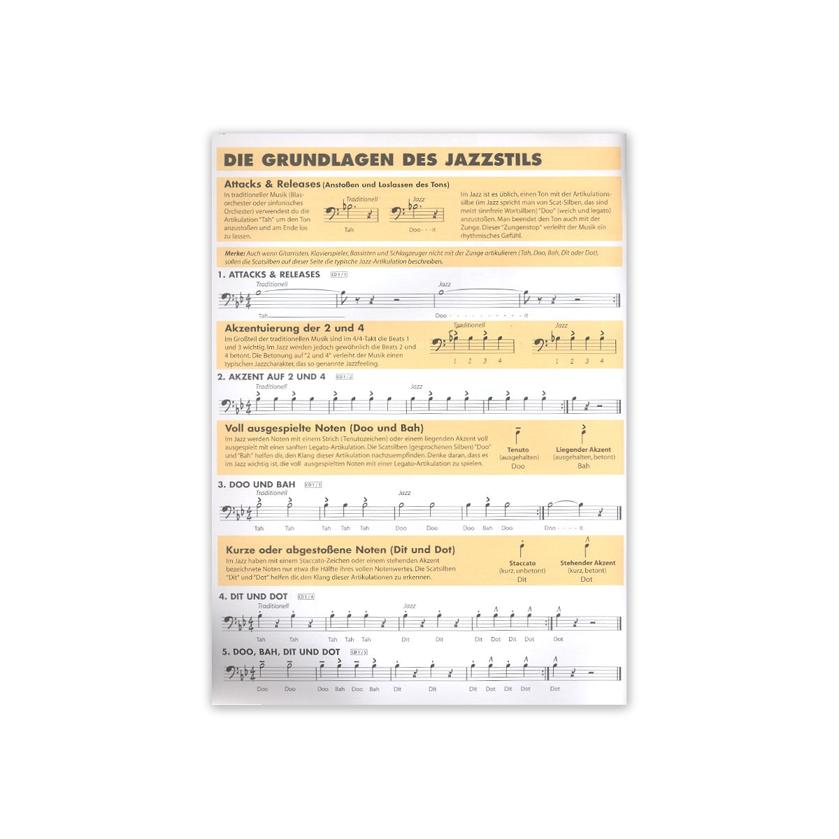 Essential Jazz Elements - E-Baß View 1