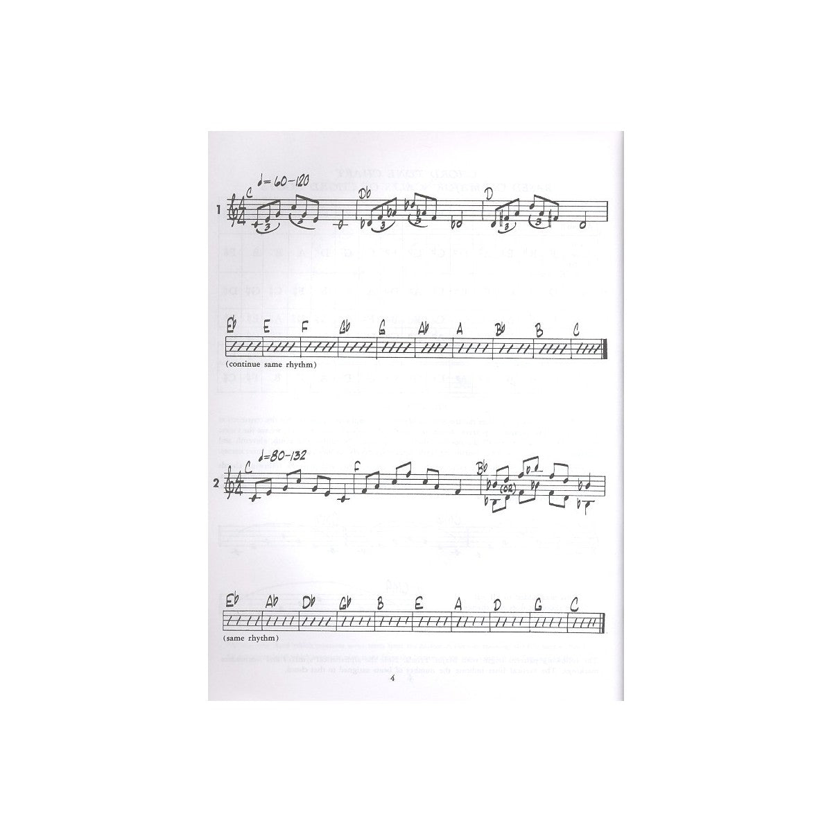 Coker, Patterns for jazz View 1