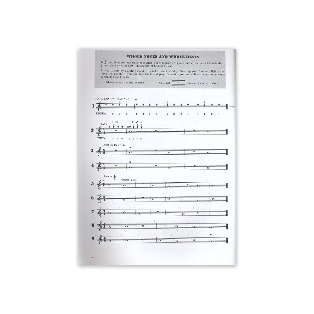 Jacobs, Learn to play the Saxophone View 1
