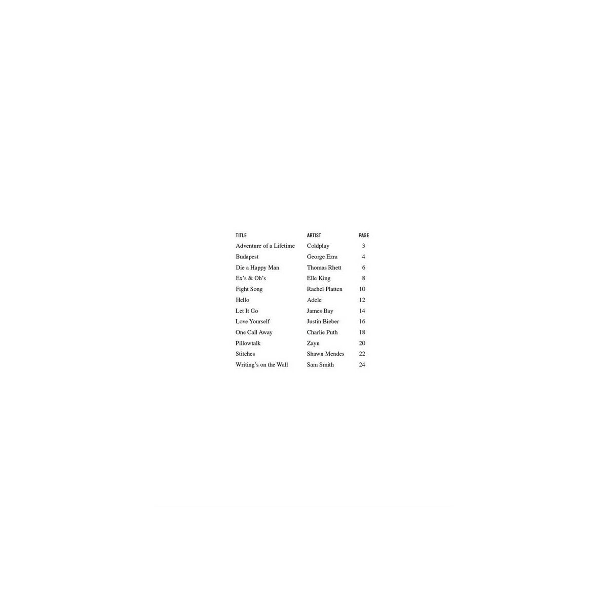 Top Hits View 1
