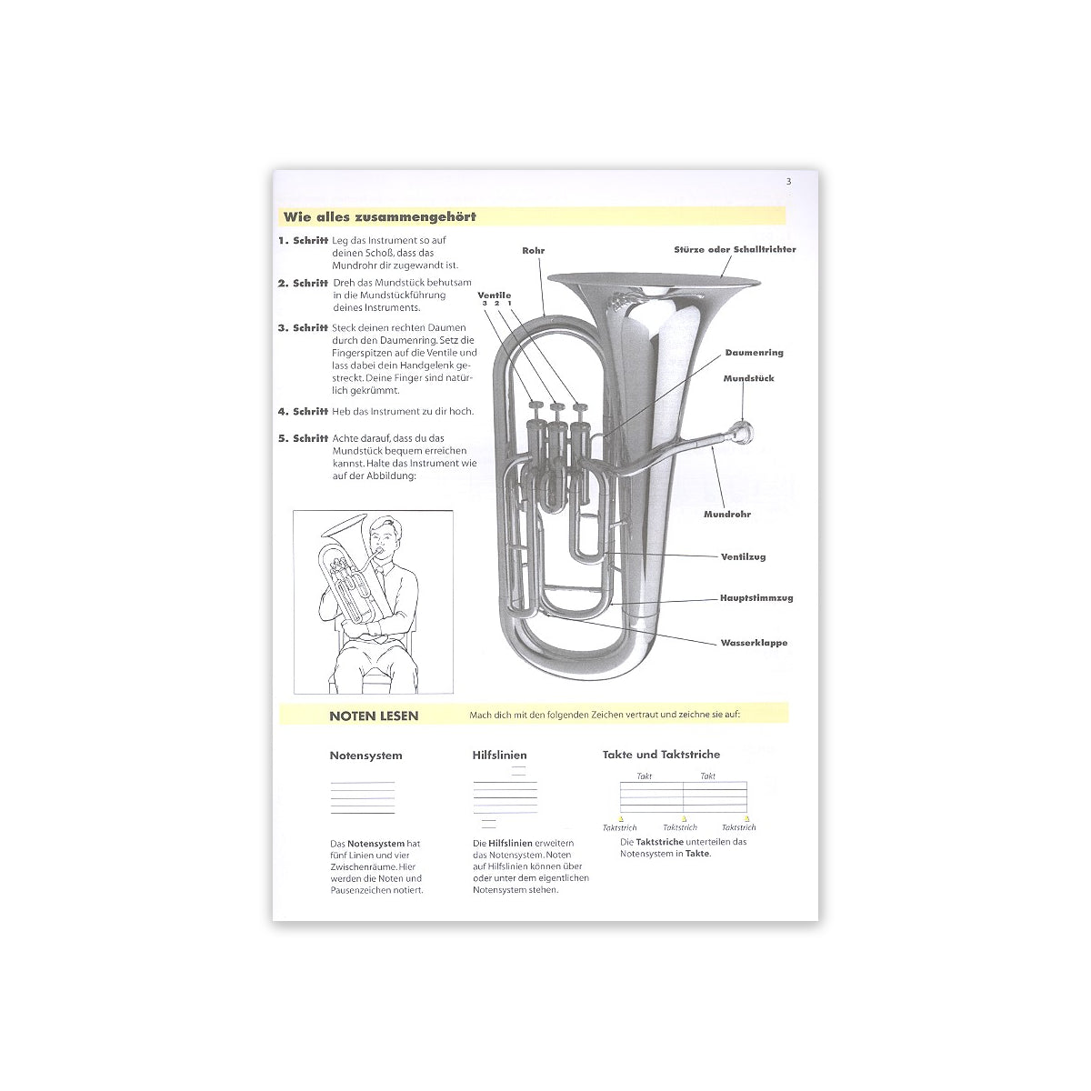Essential Elements 1 - Euphonium Violinschl. View 1