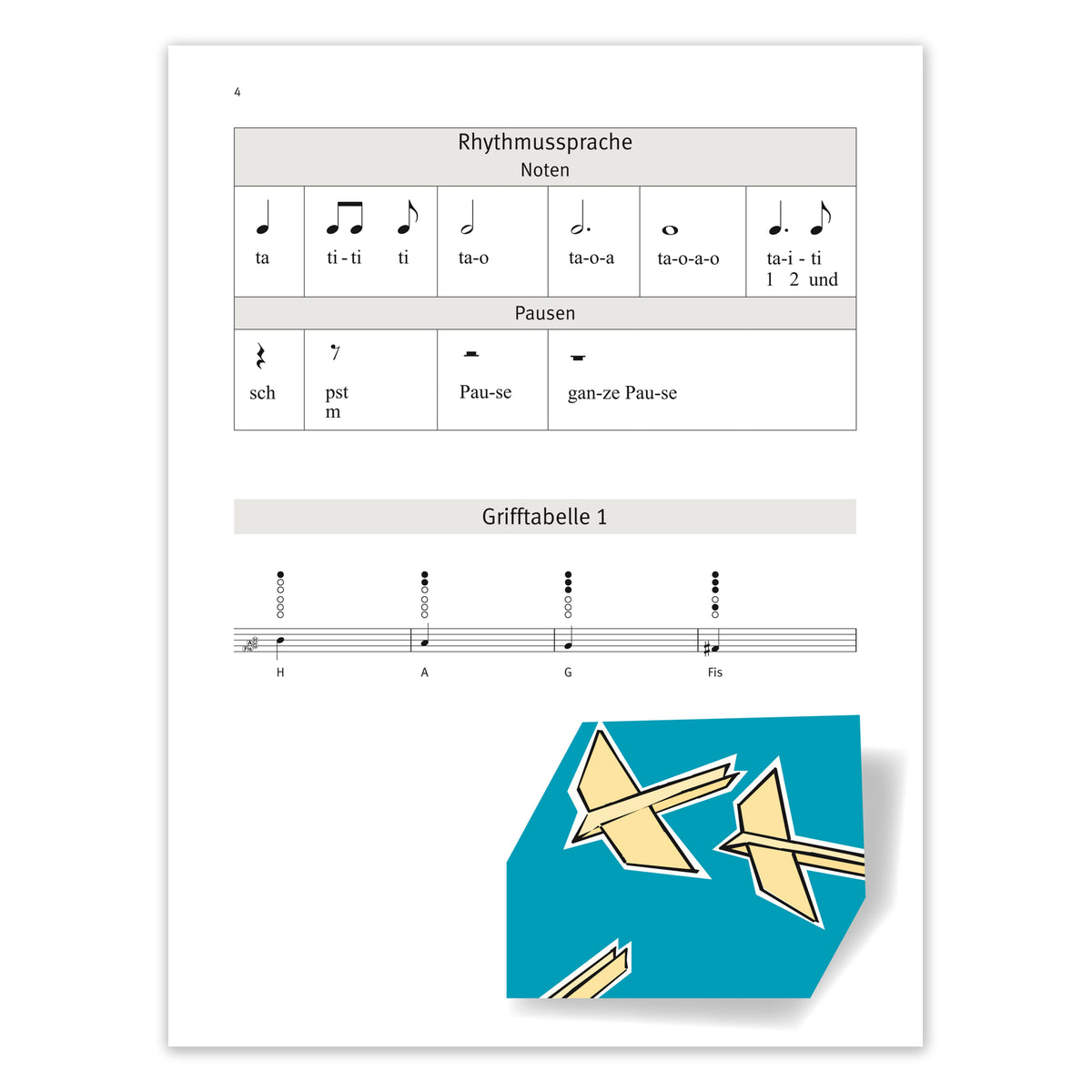 Sommerfeld, Addizio! - Altsaxophon View 1