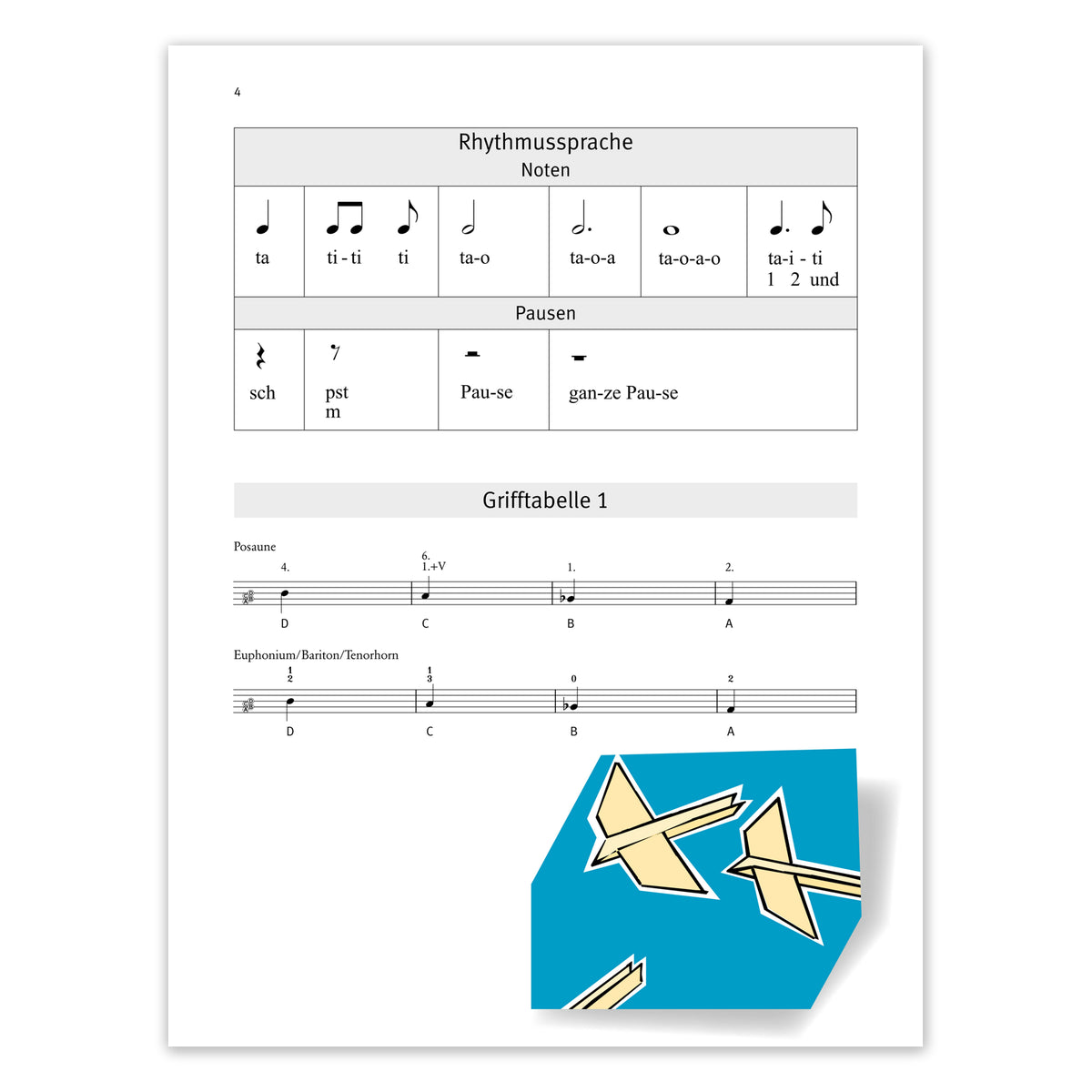 Sommerfeld, Addizio! - Posaune View 2