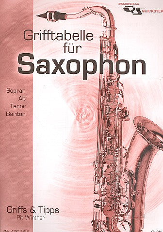Grifftabelle Saxophon